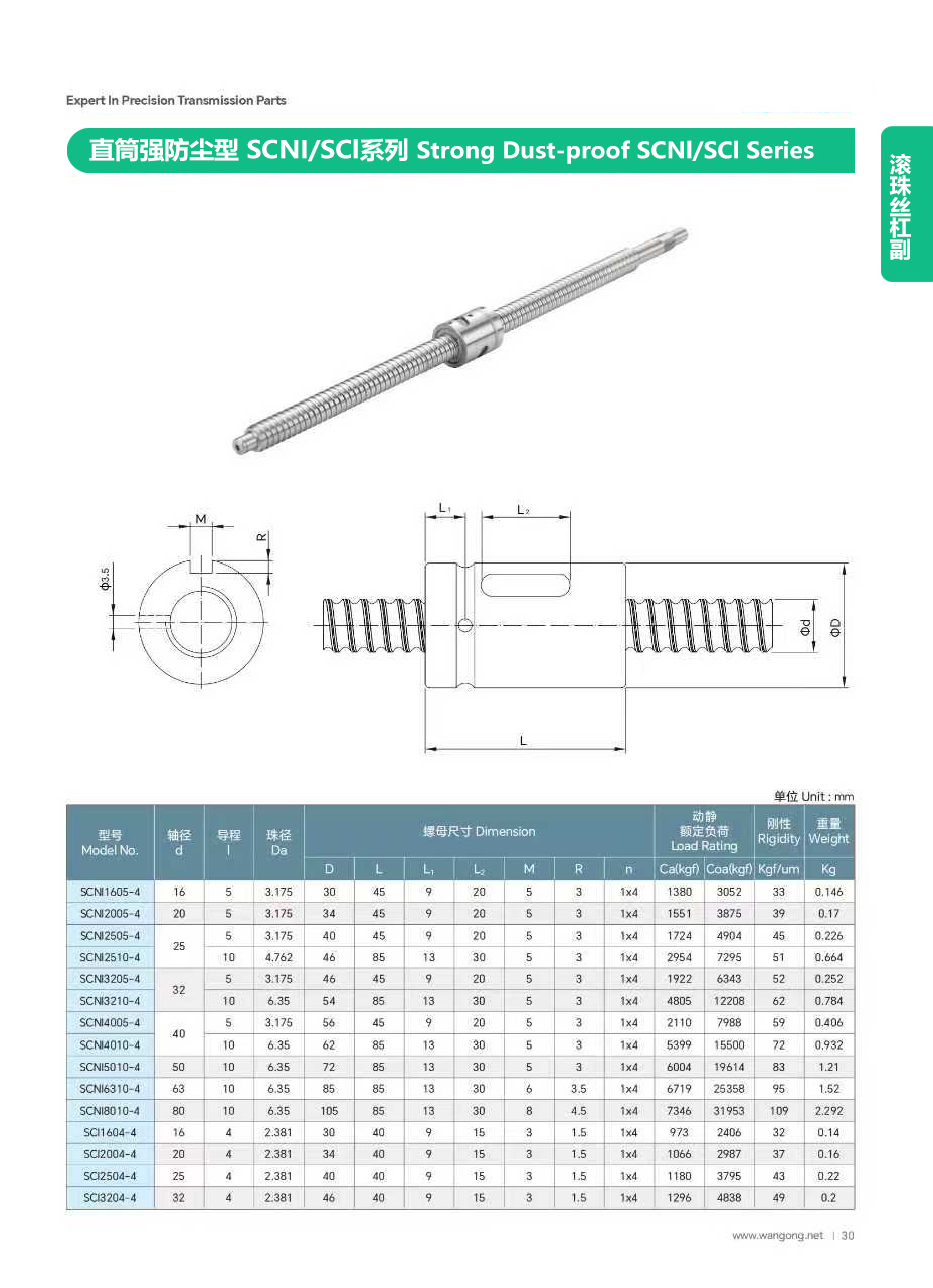 標準滾珠絲杠副