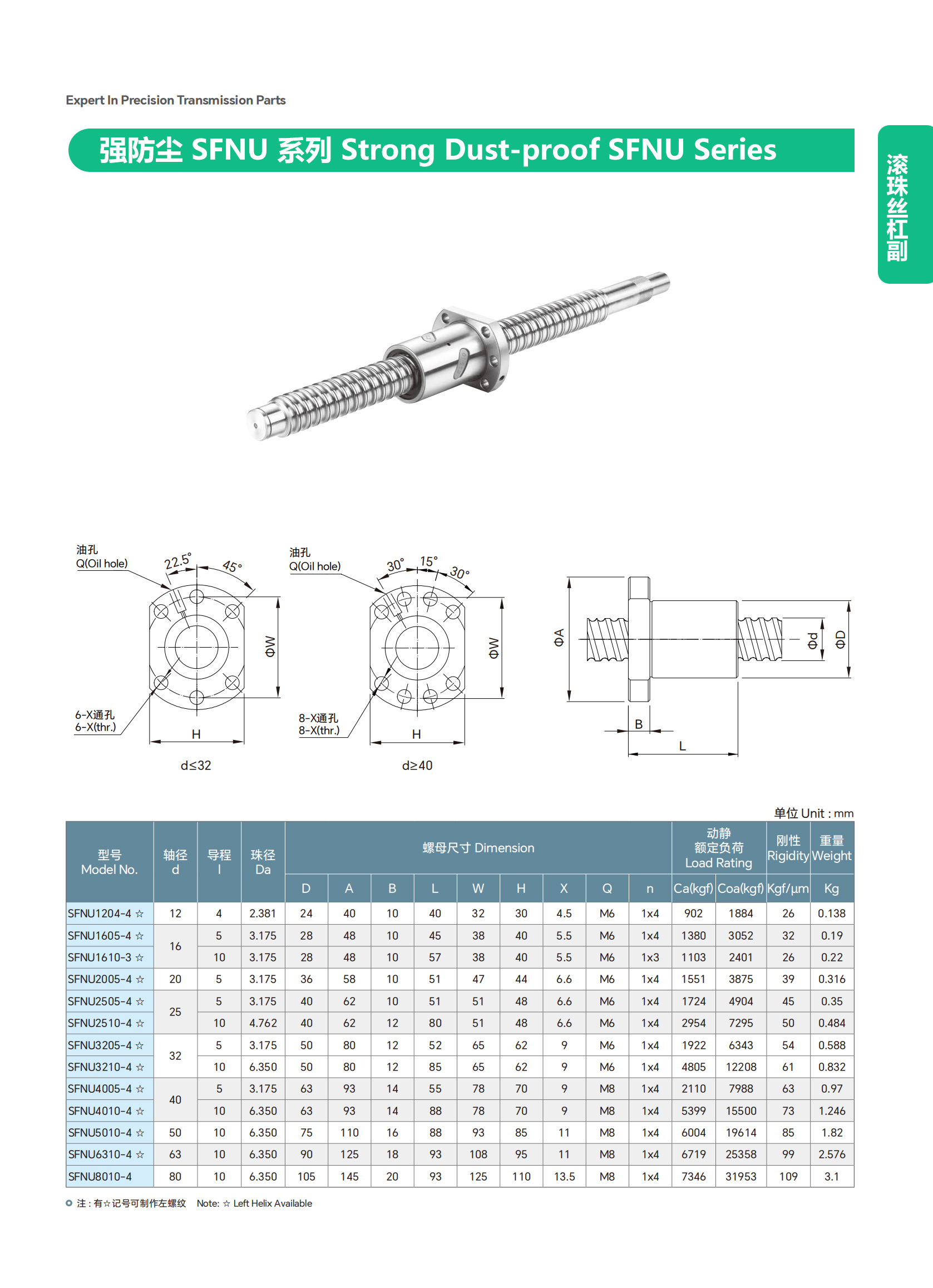 標準滾珠絲杠副